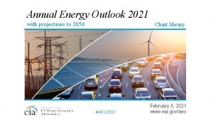 Annual Energy Outlook 2021 with projections to 2050