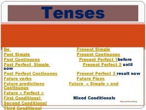 Tenses Be Past Simple Past Continuous Past Perfect