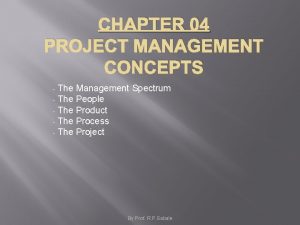 CHAPTER 04 PROJECT MANAGEMENT CONCEPTS The Management Spectrum