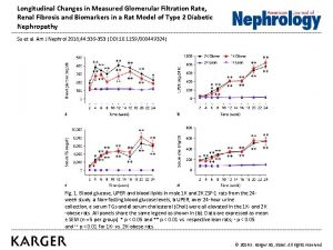 Longitudinal Changes in Measured Glomerular Filtration Rate Renal