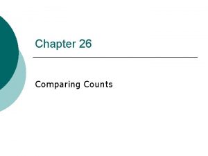 Chapter 26 Comparing Counts Independence of Categorical Variables