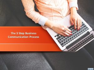 The 3 Step Business Communication Process Often called