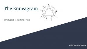 The Enneagram Introduction to the Nine Types Welcome