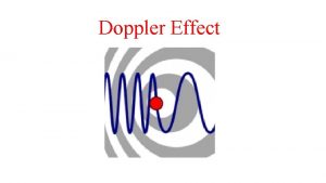 Doppler Effect Doppler Effect Write this at the