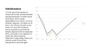 Arbeidsanalyse Vi vil her prve presentere en analyse