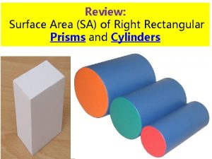 Review Surface Area SA of Right Rectangular Prisms