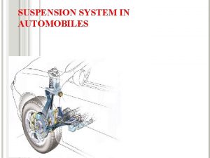 SUSPENSION SYSTEM IN AUTOMOBILES WHAT IS SUSPENSION SYSTEM