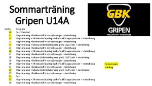 Sommartrning Gripen U 14 A Vecka 20 21 Sommartrning Gripen U 14 A Vecka 20 21