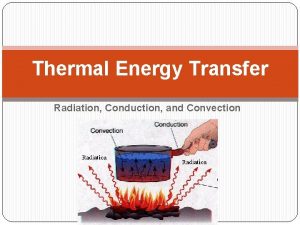 Thermal Energy Transfer Radiation Conduction and Convection 1