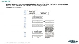 Magnetic Resonance Spectroscopy following Mild Traumatic Brain Injury