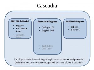 Cascadia ABE ESL Dev Ed Eng 100 ESL