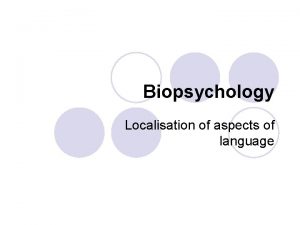 Biopsychology Localisation of aspects of language Brocas Area