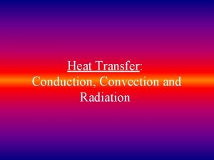 Heat Transfer Conduction Convection and Radiation Heat Heat