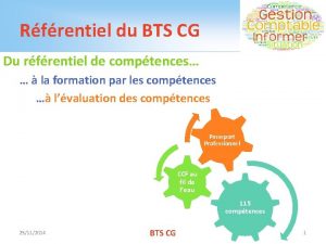 Rfrentiel du BTS CG Du rfrentiel de comptences