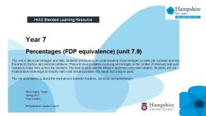 HIAS Blended Learning Resource Year 7 Percentages FDP