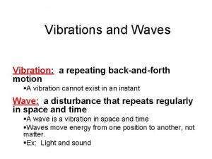 Vibrations and Waves Vibration a repeating backandforth motion