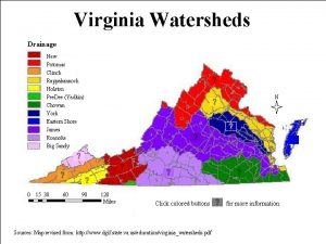 Virginia Watersheds Drainage New Potomac Clinch Rappahannock Holston