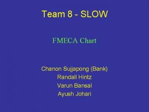 Team 8 SLOW FMECA Chart Chanon Sujjapong Bank