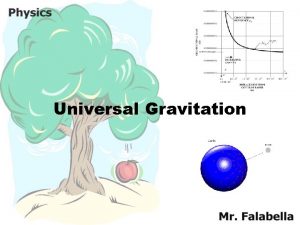 Universal Gravitation What is Gravity Gravity is the