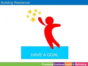 Building Resilience Building Resilience Have a Goal Aim