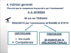 4 Indirizzi generali Percorsi per le competenze trasversali