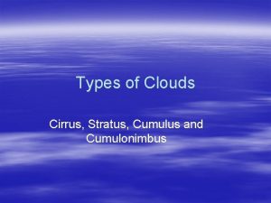 Types of Clouds Cirrus Stratus Cumulus and Cumulonimbus