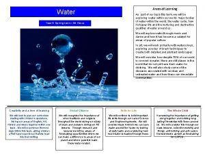 Water Year 6 Spring term Mr Haws Areas