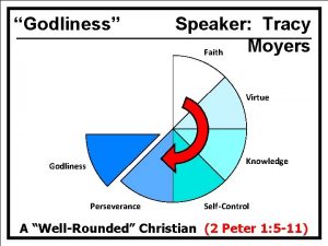 A WellRounded Speaker Tracy Godliness Christian Moyers Faith