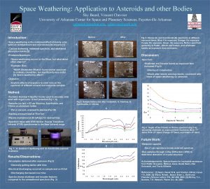 Space Weathering Application to Asteroids and other Bodies