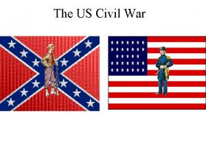 The US Civil War War When fighting began