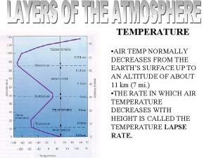 TEMPERATURE AIR TEMP NORMALLY DECREASES FROM THE EARTHS