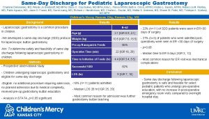 SameDay Discharge for Pediatric Laparoscopic Gastrostomy Charlene Dekonenko