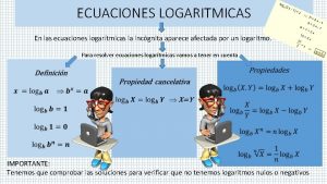 ECUACIONES LOGARITMICAS En las ecuaciones logartmicas la incgnita