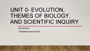 UNIT 0 EVOLUTION THEMES OF BIOLOGY AND SCIENTIFIC