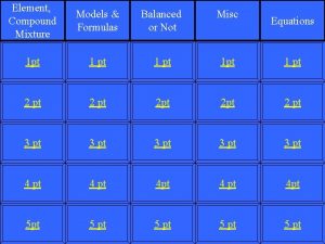 Element Compound Mixture Models Formulas Balanced or Not