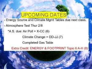 UPCOMING DATES Ecological Footprints Topic 6 Energy Sources