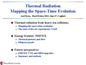 Thermal Radiation Mapping the SpaceTime Evolution Axel Drees