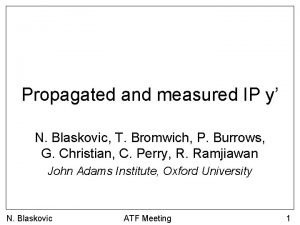 Propagated and measured IP y N Blaskovic T