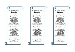 61 Metacognitive Strategies Modelling Lesson Segmentation Worksheet Graphics