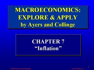 MACROECONOMICS EXPLORE APPLY by Ayers and Collinge CHAPTER