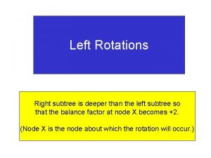 Left Rotations Right subtree is deeper than the