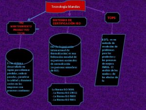 Tecnologia blandas TPM MANTENIMIENTO PRODUCTIVO TOTAL Es un