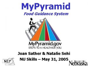 My Pyramid Food Guidance System Joan Sather Natalie