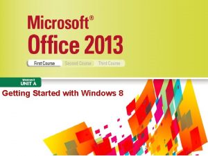 Getting Started with Windows 8 Objectives Start Windows