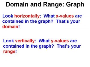 Domain and Range Graph Look horizontally What xvalues