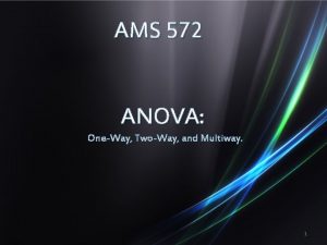 AMS 572 ANOVA OneWay TwoWay and Multiway 1