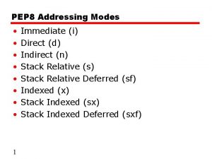 PEP 8 Addressing Modes 1 Immediate i Direct