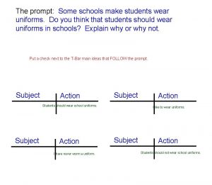 The prompt Some schools make students wear uniforms