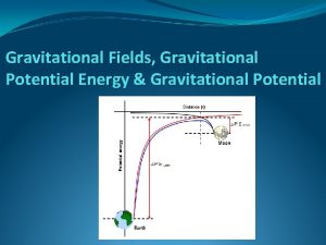 Gravitational Fields Gravitational Potential Energy Gravitational Potential Gravitational