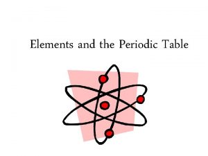 Elements and the Periodic Table Elements Pure substances
